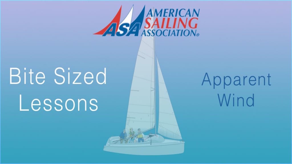 ASA's Bite Sized Lessons : Apparent Wind